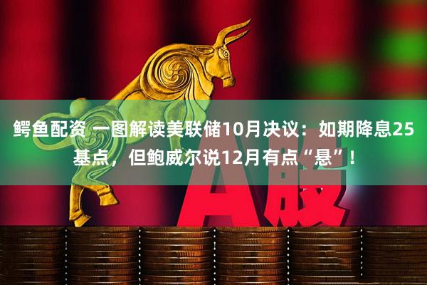 鳄鱼配资 一图解读美联储10月决议：如期降息25基点，但鲍威尔说12月有点“悬”！